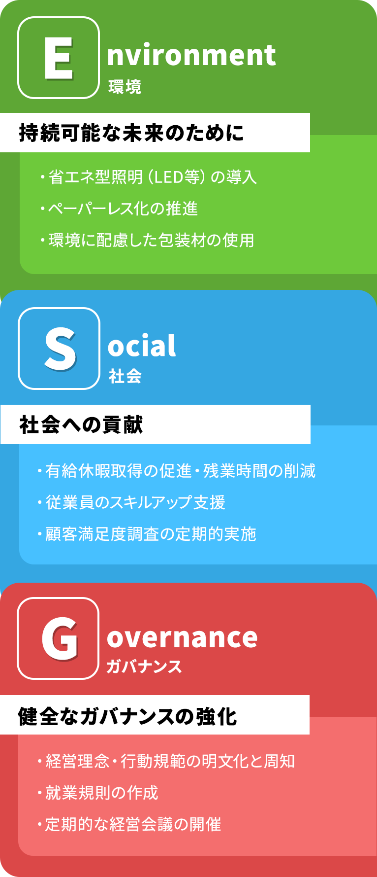ESGへの取り組み